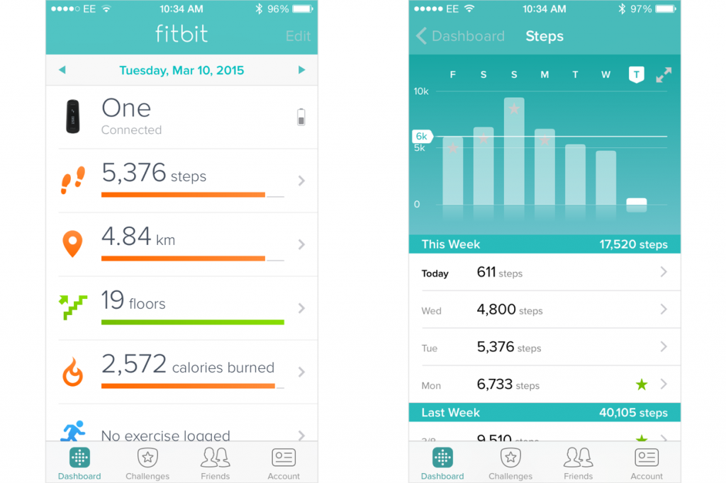 Stay fit with Fitbit